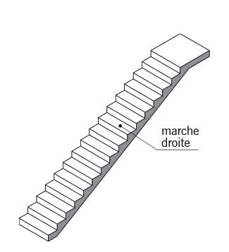 escalier droit